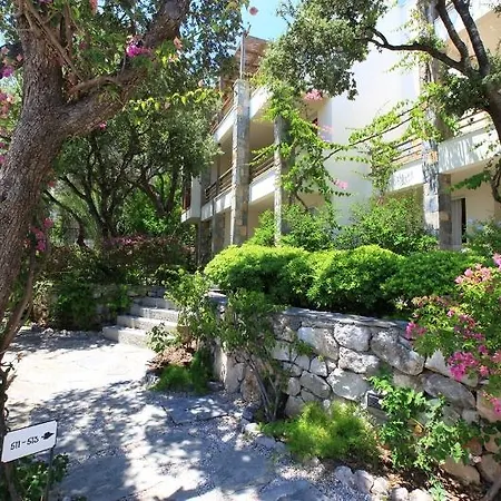 Θέρετρο Macakizi